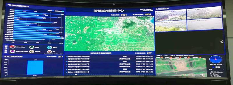 LED顯示屏應用方案